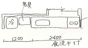 絵コンテ図1